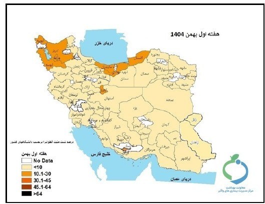آنفلوانزا , وزارت بهداشت , بهداشت و درمان ,