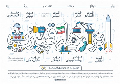 معمار پیشرفت ـ 3 | راهبری شبکه تولید قدرت از سطح «ایده» به «محصول»