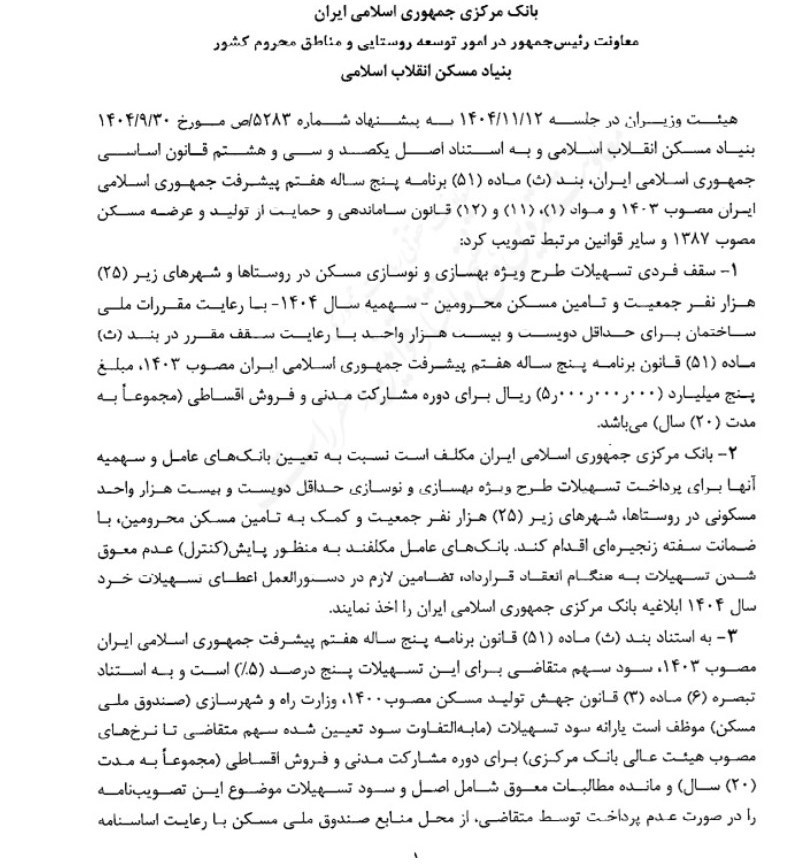 وام مسکن , 