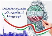 افزایش 32 درصدی ثبت‌نام در حوزه شهری انتخابات در اردبیل