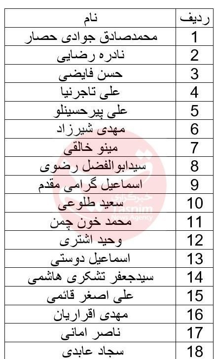 شورای شهر تهران , شهرداری تهران , اخبار تهران ,