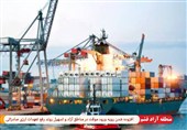تسهیل روند رفع تعهدات ارزی صادراتی در مناطق آزاد