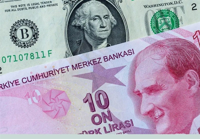 کشور ترکیه , رجب طیب اردوغان , نرخ تورم ,