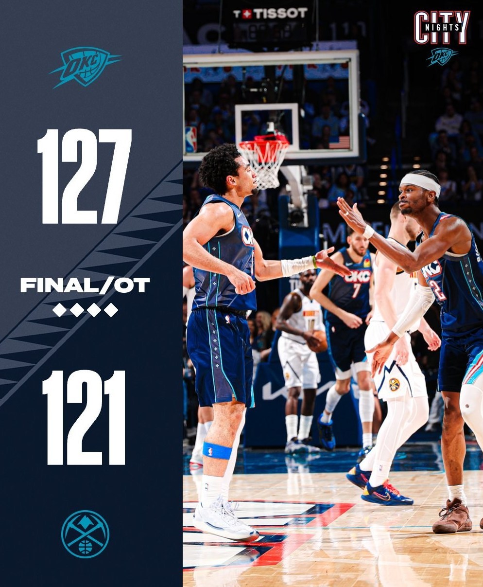 بسکتبال , بسکتبال آمریکا , لیگ NBA ,