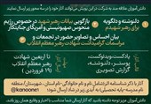پویش نامه‌ای به رهبر شهیدم آغاز به کار کرد
