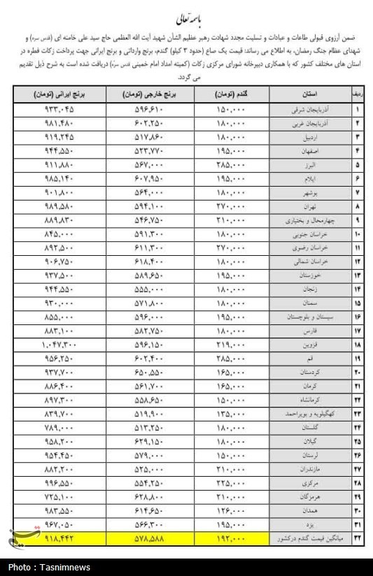آیت الله سبحانی , ماه رمضان , اخبار قم , 