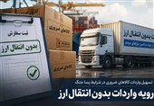حذف کامل رویه واردات بدون انتقال ارز از اولویت‌های ارزی صنعتی تجاری