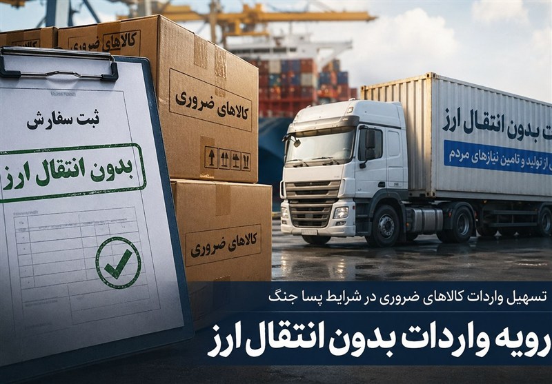 حذف کامل رویه واردات بدون انتقال ارز از اولویت‌های ارزی صنعتی تجاری