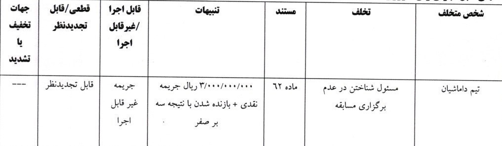 تیم فوتبال داماش گیلانیان , لیگ دسته اول فوتبال , تیم فوتبال نیروی زمینی تهران ,