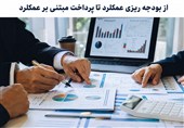 بودجه و ساختار سازمان فرهنگی و ورزشی شهرداری کاشان نیازمند بازنگری است