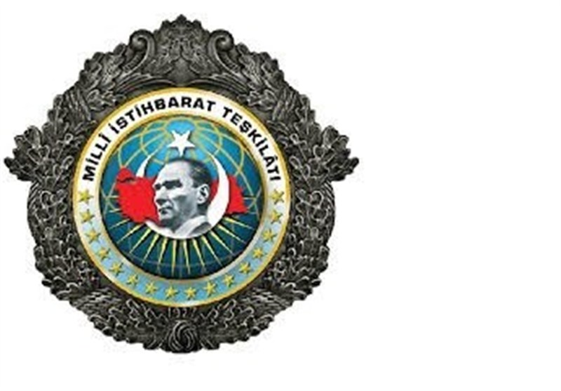 کشور ترکیه , 