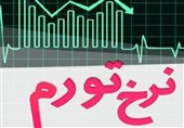 کردستان، تورم و رتبه سوم کشوری