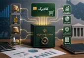 اینفوگرافیک| آخرین وضعیت تسویه مطالبات فروشگاه‌های گیلان از دولت