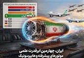 ایران چهارمین قدرت برتر تولید علم موتور هواپیما در جهان