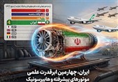 Иран занимает четвёртое место в мире по производству научных исследований в области авиационных двигателей