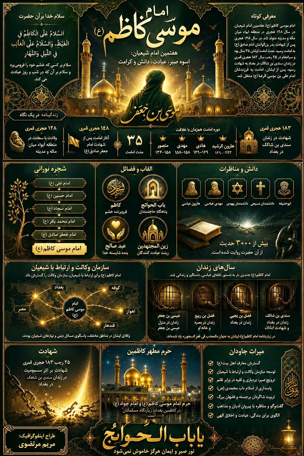 امام کاظم (ع) , اهل بیت , امام صادق (ع) , سبک زندگی , 