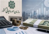 کشف 293 هزار میلیارد ریال فرار مالیاتی در اردبیل