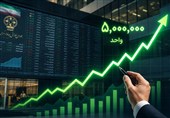 شاخص کل بورس آماده فتح قله 5.000.000 واحد