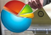 استطلاعٌ یکشف نتائج لافتة.. ماذا قال الإیرانیون عن الحرب والتفاوض؟