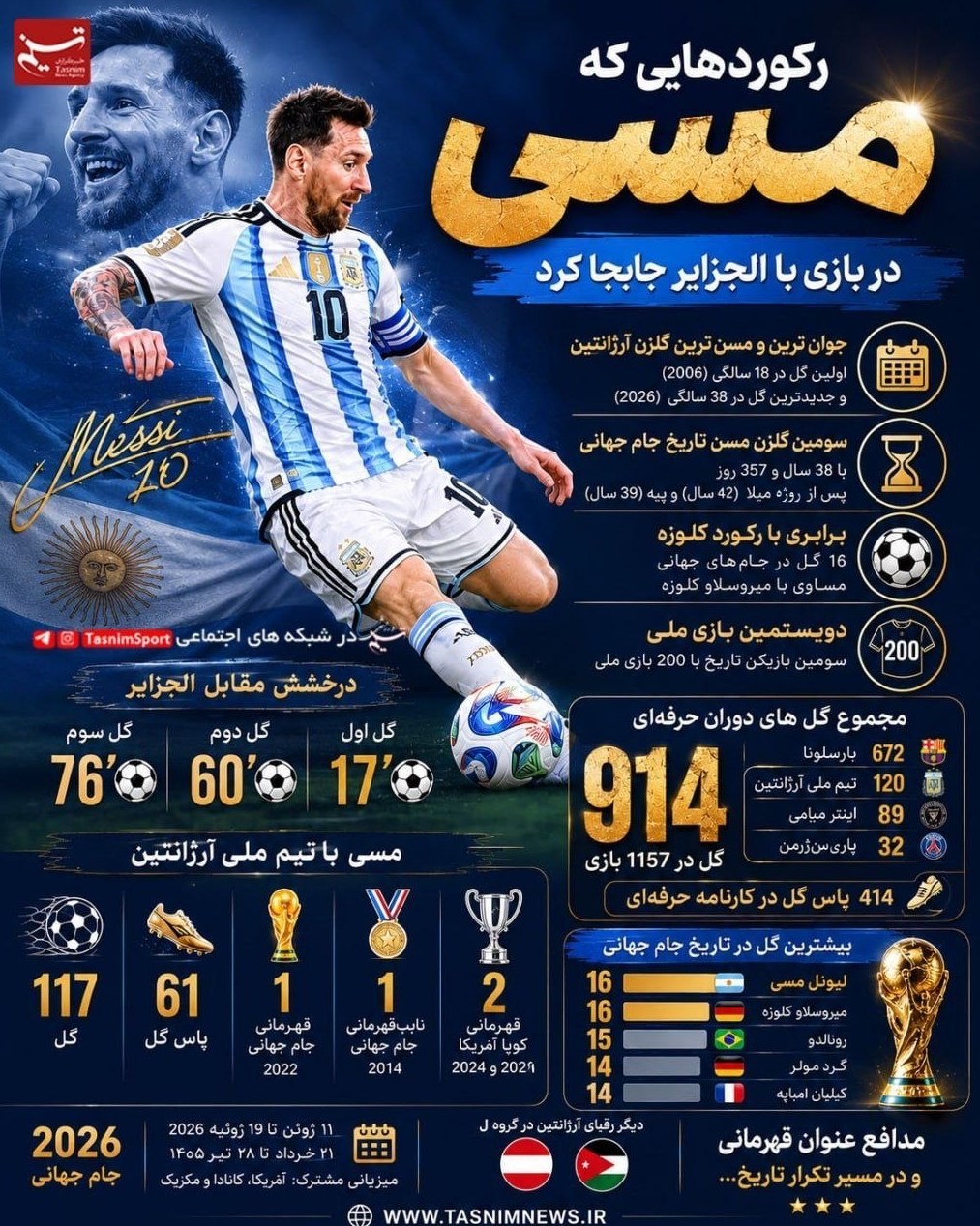 لیونل مسی , جام جهانی 2026 , 
