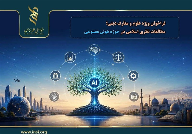 هوش مصنوعی , حوزه علمیه , صدسالگی حوزه علمیه قم , حوزه پیشرو و سرآمد , تمدن اسلامی , حکمرانی دینی , فقه پویا ,