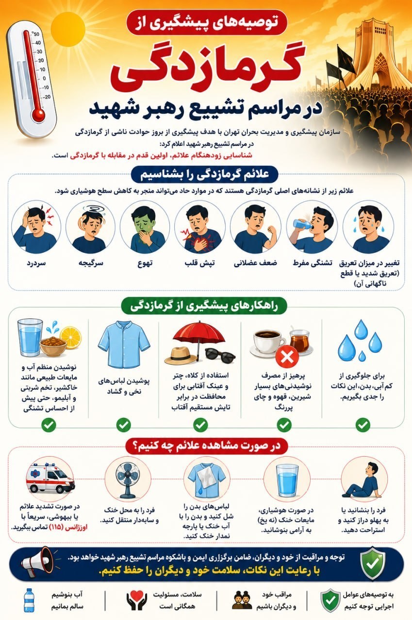 شهر تهران , شهرداری تهران , امام شهید , تشییع رهبر شهید , تشییع امام شهید , تشییع آیتاللهالعظمی سید علی خامنهای , بدرقه آقای شهید ایران ,