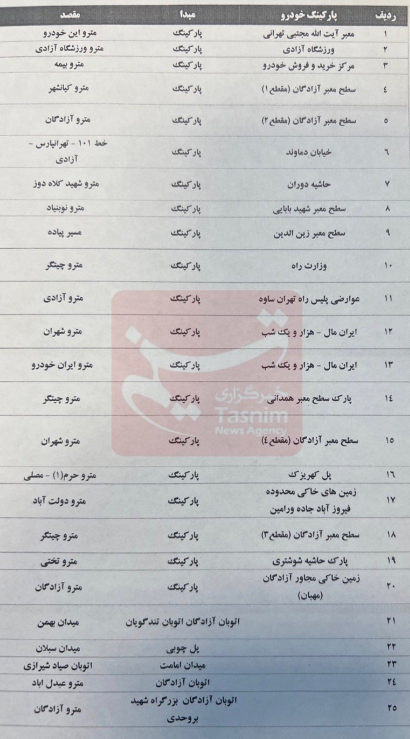 شهرداری تهران , تشییع رهبر شهید , تشییع امام شهید , تشییع آیت‌الله‌العظمی سید علی خامنه‌ای , بدرقه آقای شهید ایران , امام شهید , 