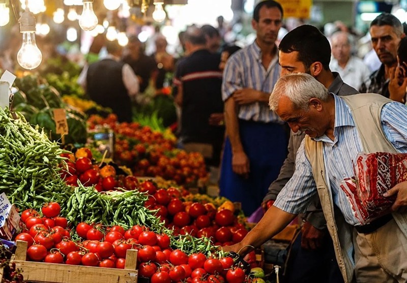 کشور ترکیه , امنیت غذایی , کشاورزی , تورم ,