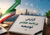 گزارش عملکرد برنامه هفتم تقدیم قالیباف شد/قانون برنامه باید اصلاح شود