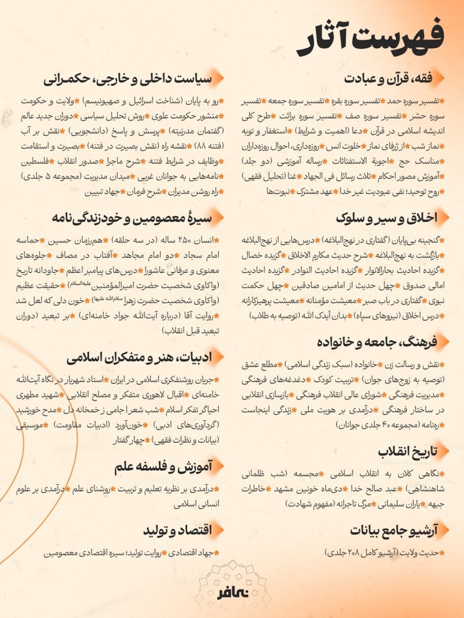 رهبر انقلاب , کتاب و ادبیات , کتاب , شهید , تقریظ , 