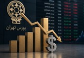 تردید بورس بین گزارش های خوب 6 ماهه و ریسکها/ 3صنعت جذاب بورس کدامند؟