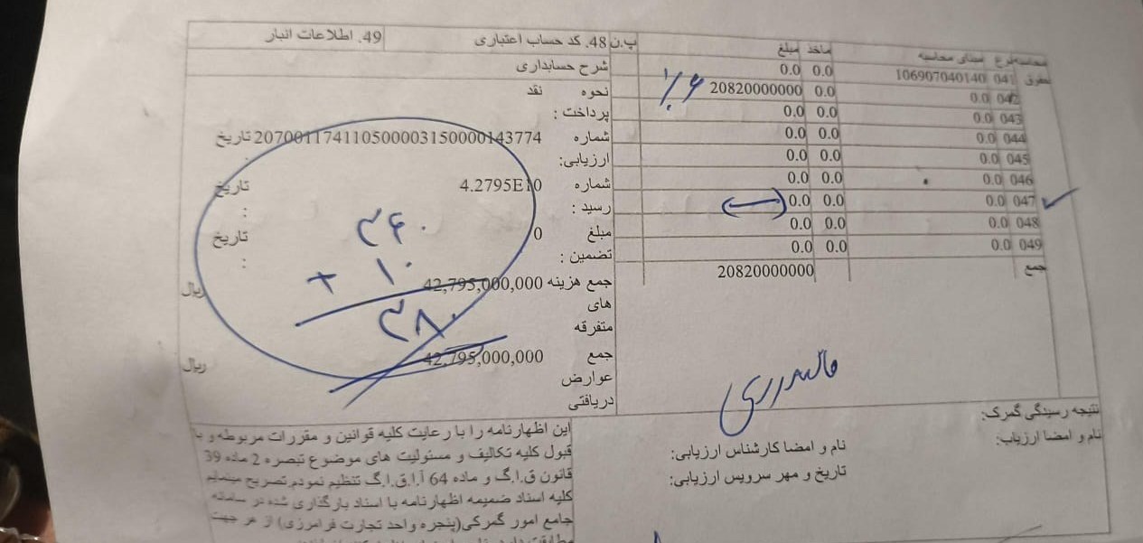 سازمان امور مالیاتی کشور , 