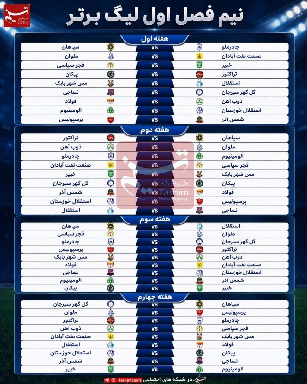 لیگ برتر فوتبال , فوتبال , 