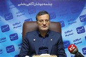 اعتبار 270 میلیارد ریالی طرحهای عمرانی، خدماتی و هویتی در هفته اراک
