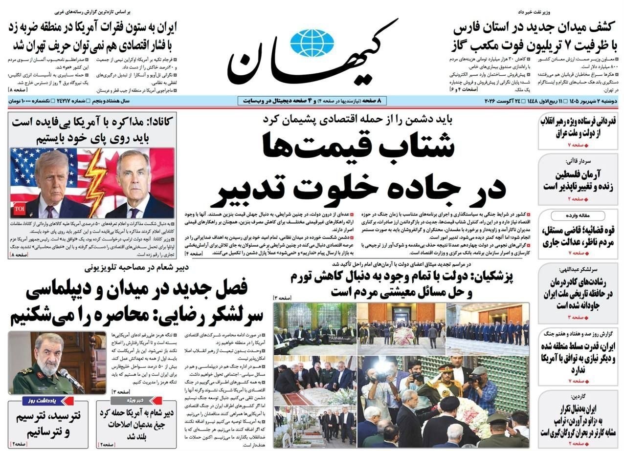 روزنامه وطن امروز , روزنامه کیهان , روزنامه خراسان , روزنامه جوان , روزنامه همشهری , روزنامه جام جم , روزنامه فرهیختگان , روزنامه اینترنتی صدای ایران , 