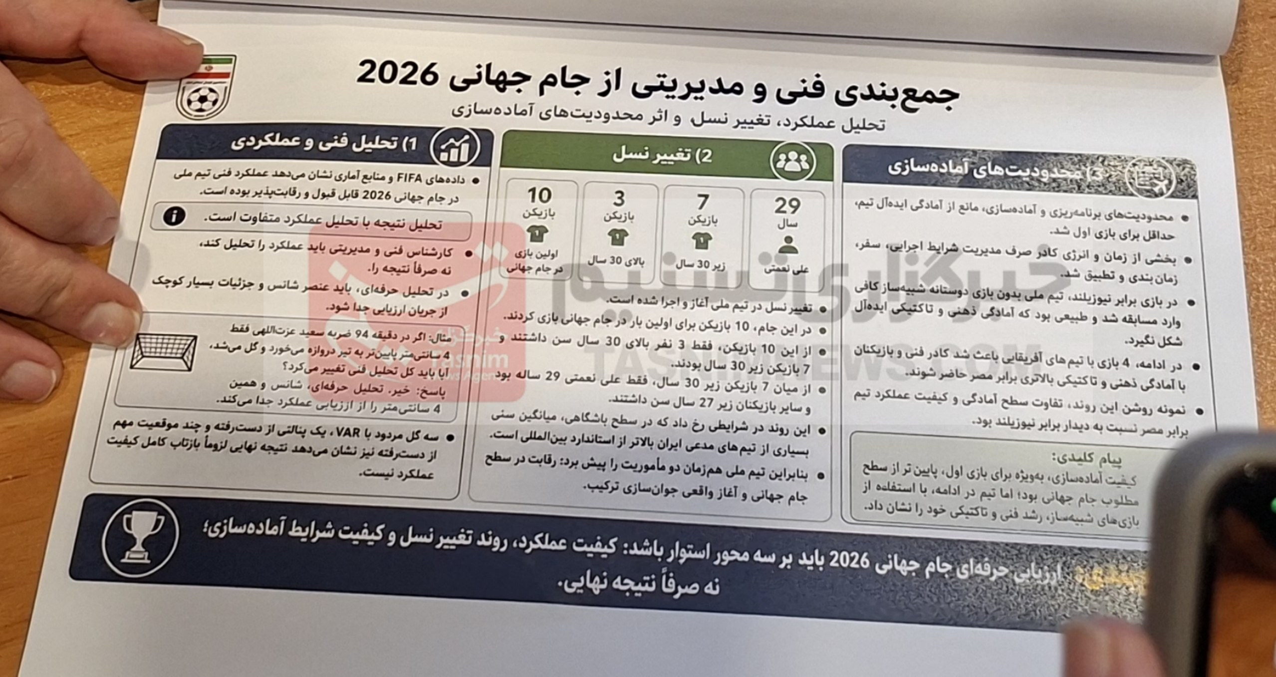 امیر قلعه‌نویی , 