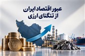 هدایت تسهیلات به پروژه‌های ارزآور؛ نسخه عبور اقتصاد از تنگنای ارزی