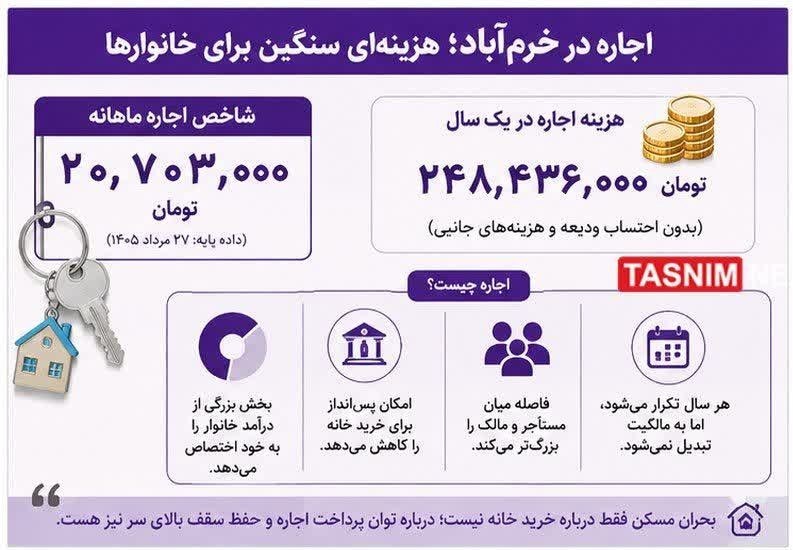 اخبار استان لرستان , استان لرستان , نظام مسائل استان لرستان , نظام مسائل استان ,