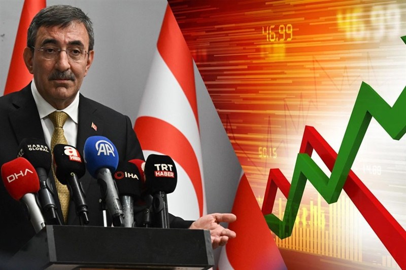 کشور ترکیه , نرخ تورم , مهار تورم , رجب طیب اردوغان , 