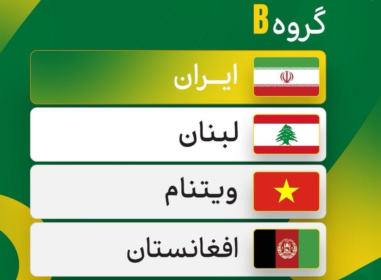 تیم ملی فوتبال ساحلی ایران , 