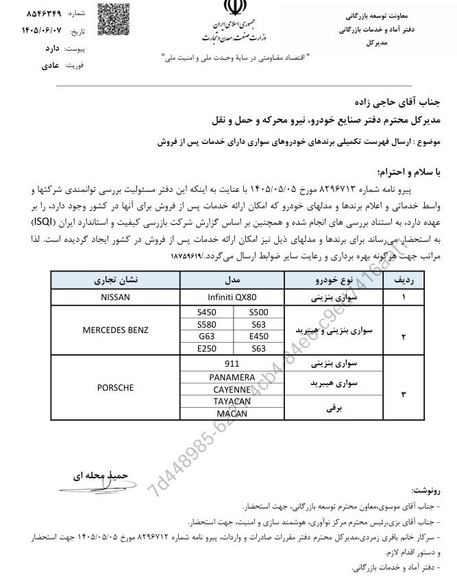 گمرک , 