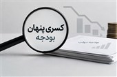 مهار «کسری پنهان» و استقراض غیرمستقیم از مسیر بانک‌های دولتی