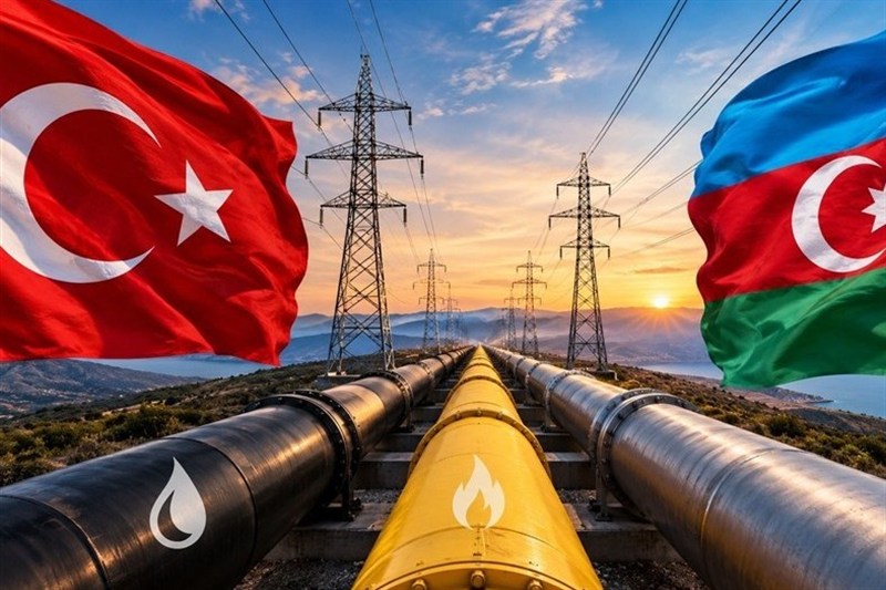 کشور ترکیه , کشور جمهوری آذربایجان , رجب طیب اردوغان , حجاب ,