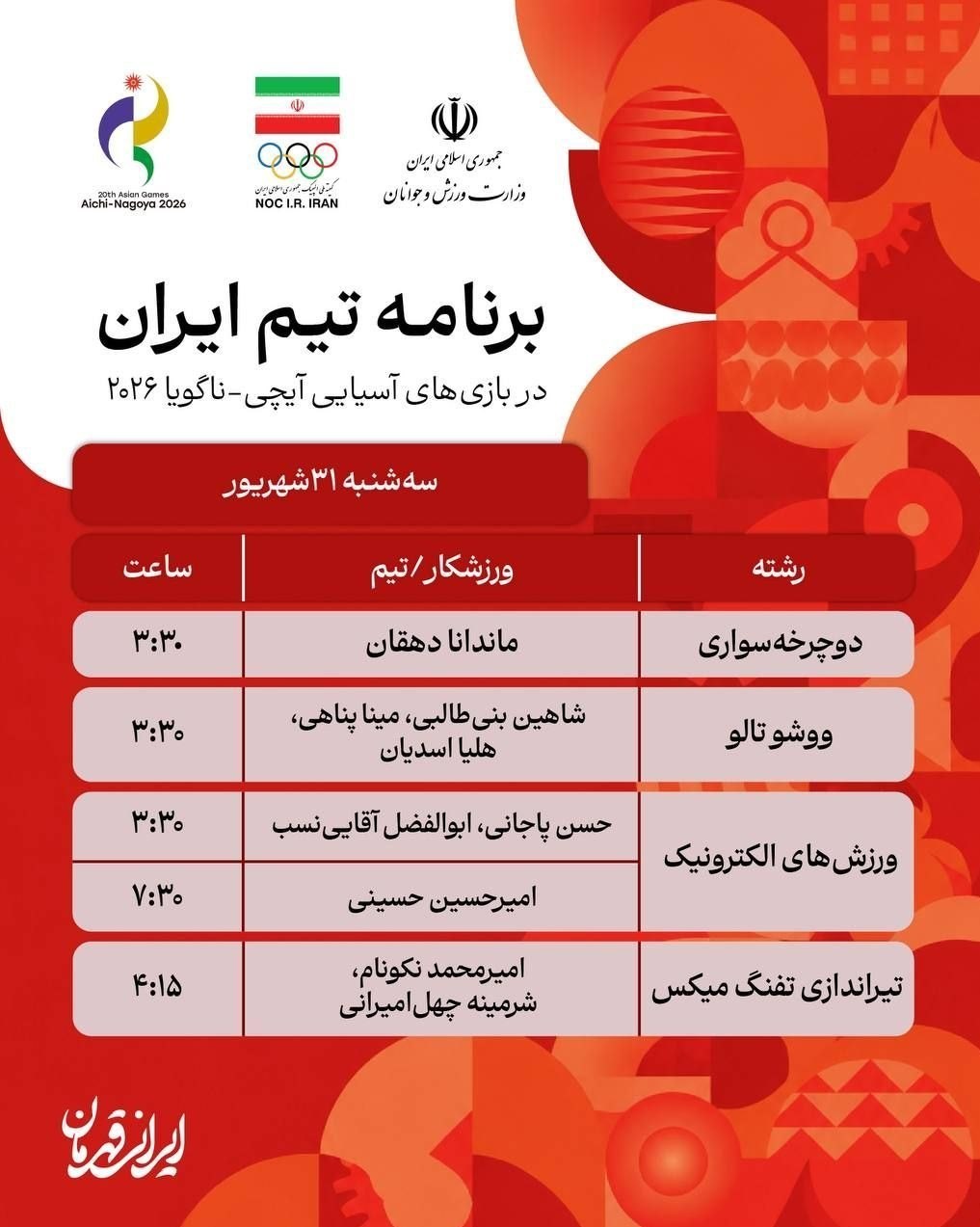 بازی‌های آسیایی 2026 ناگویا , هندبال ایران , ووشو , کبدی , 