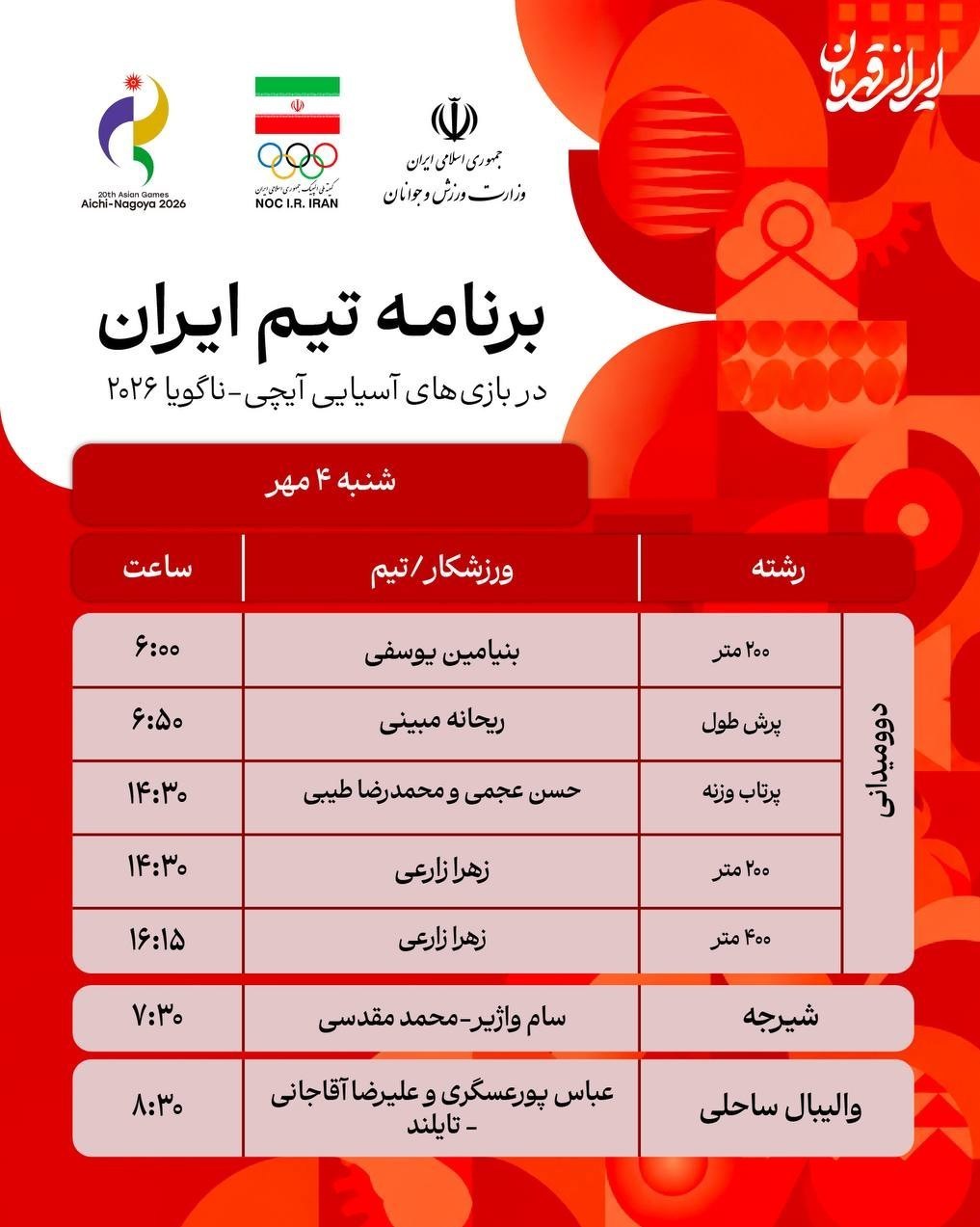 بازیهای آسیایی , بازیهای آسیایی 2026 ناگویا ,