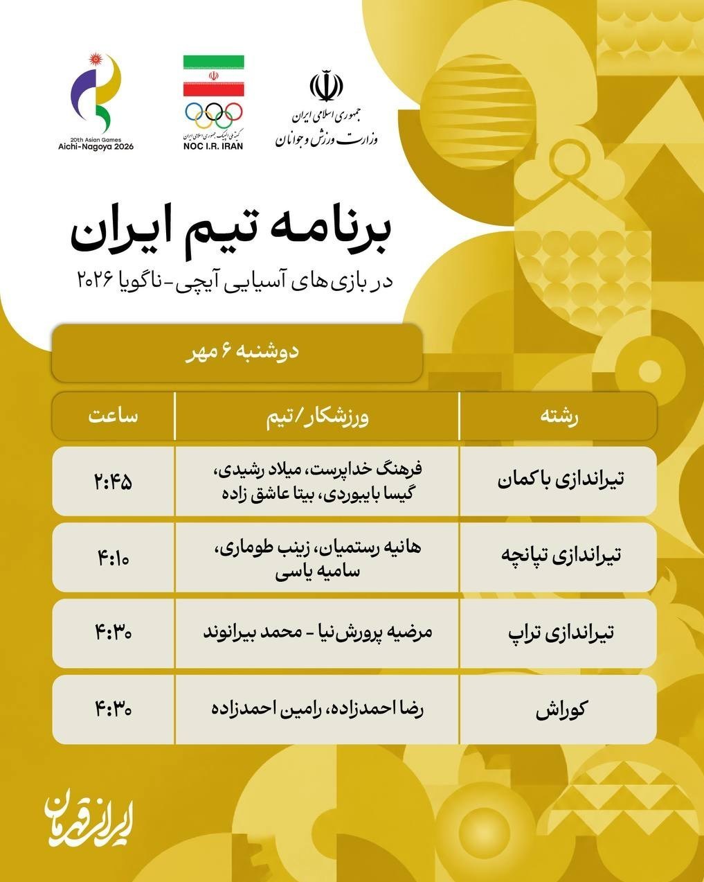 بازیهای آسیایی , بازیهای آسیایی 2026 ناگویا ,