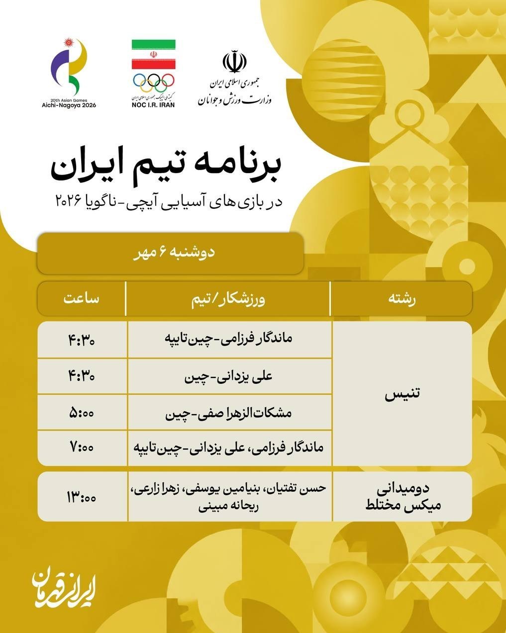بازیهای آسیایی , بازیهای آسیایی 2026 ناگویا ,