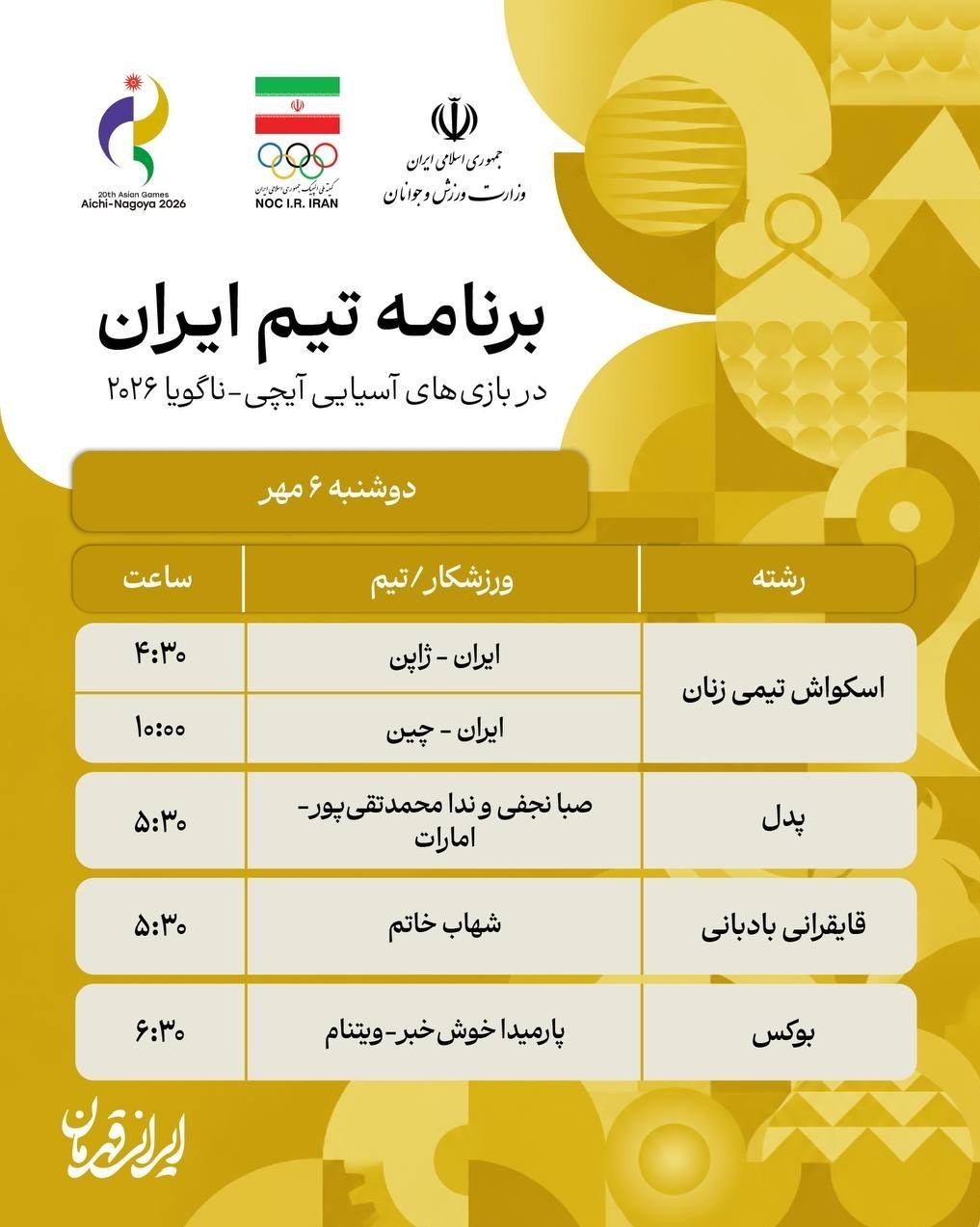 بازیهای آسیایی , بازیهای آسیایی 2026 ناگویا ,