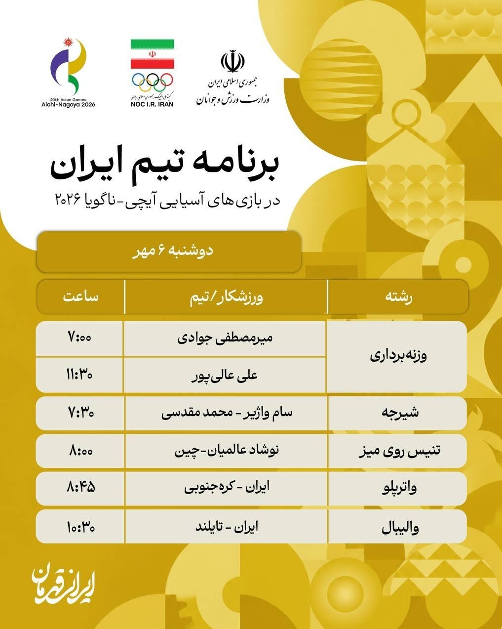 بازیهای آسیایی , بازیهای آسیایی 2026 ناگویا ,
