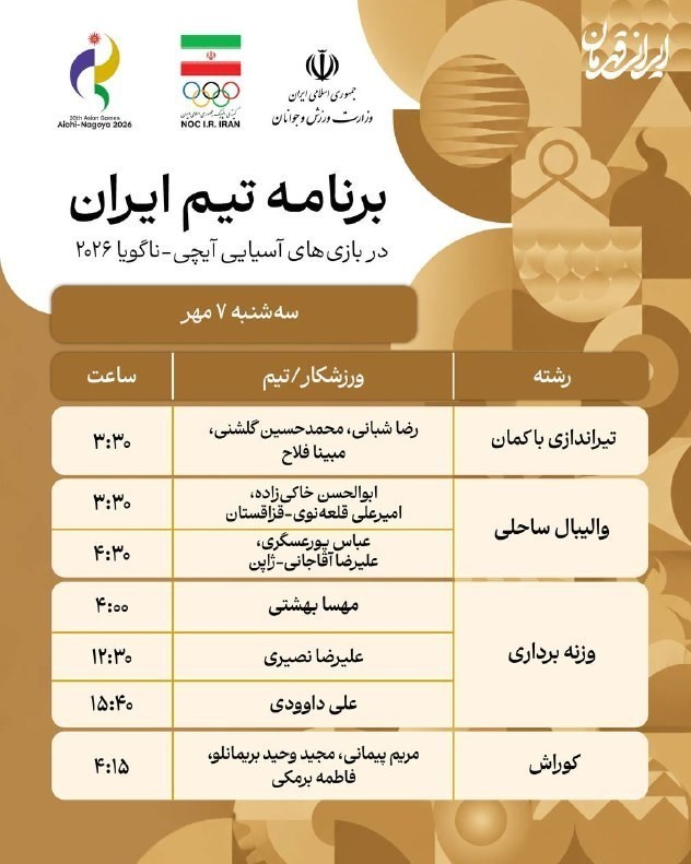بازیهای آسیایی 2026 ناگویا ,
